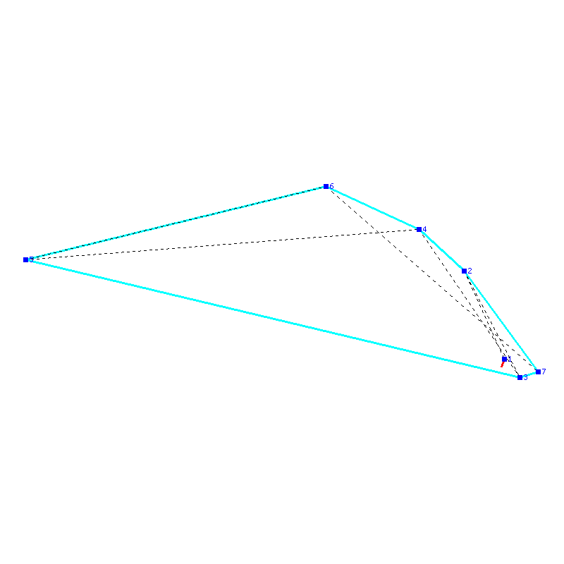 Flugauswertung